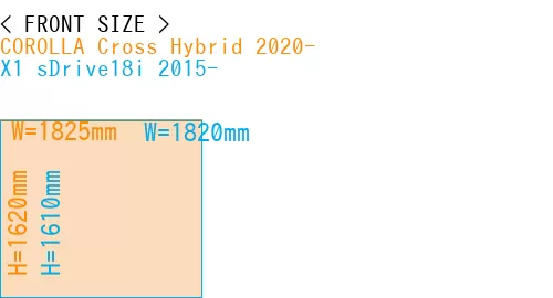 #COROLLA Cross Hybrid 2020- + X1 sDrive18i 2015-